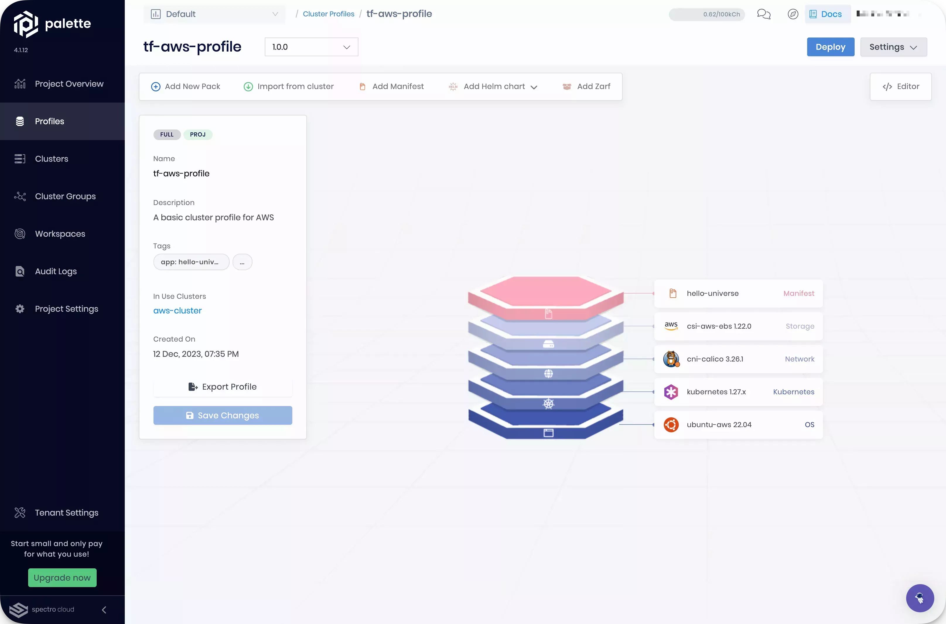 A view of the cluster profile