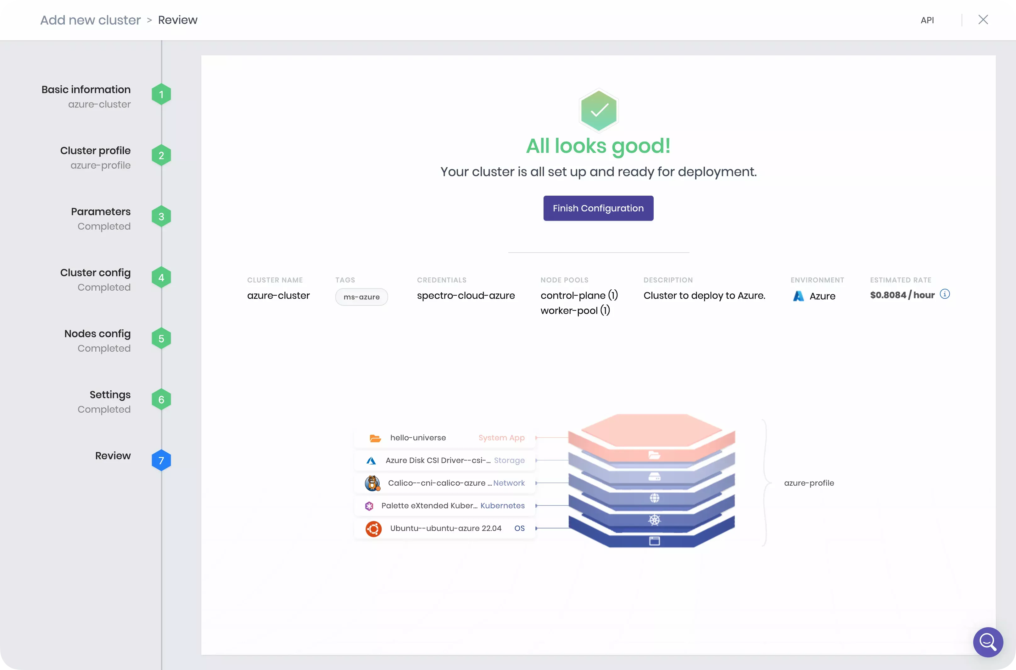 Configuration overview of newly created Azure cluster